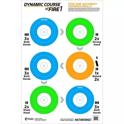 Action Target Dynamic Course of Fire 1 Target