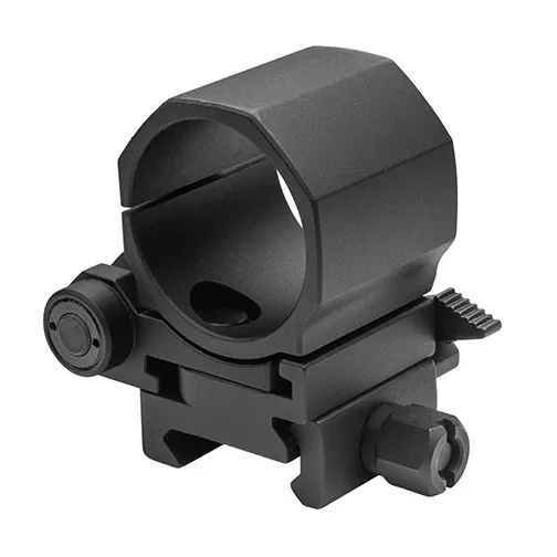 Aimpoint FlipMount with TwistMount Base for Picatinny Rail – Multiple Options