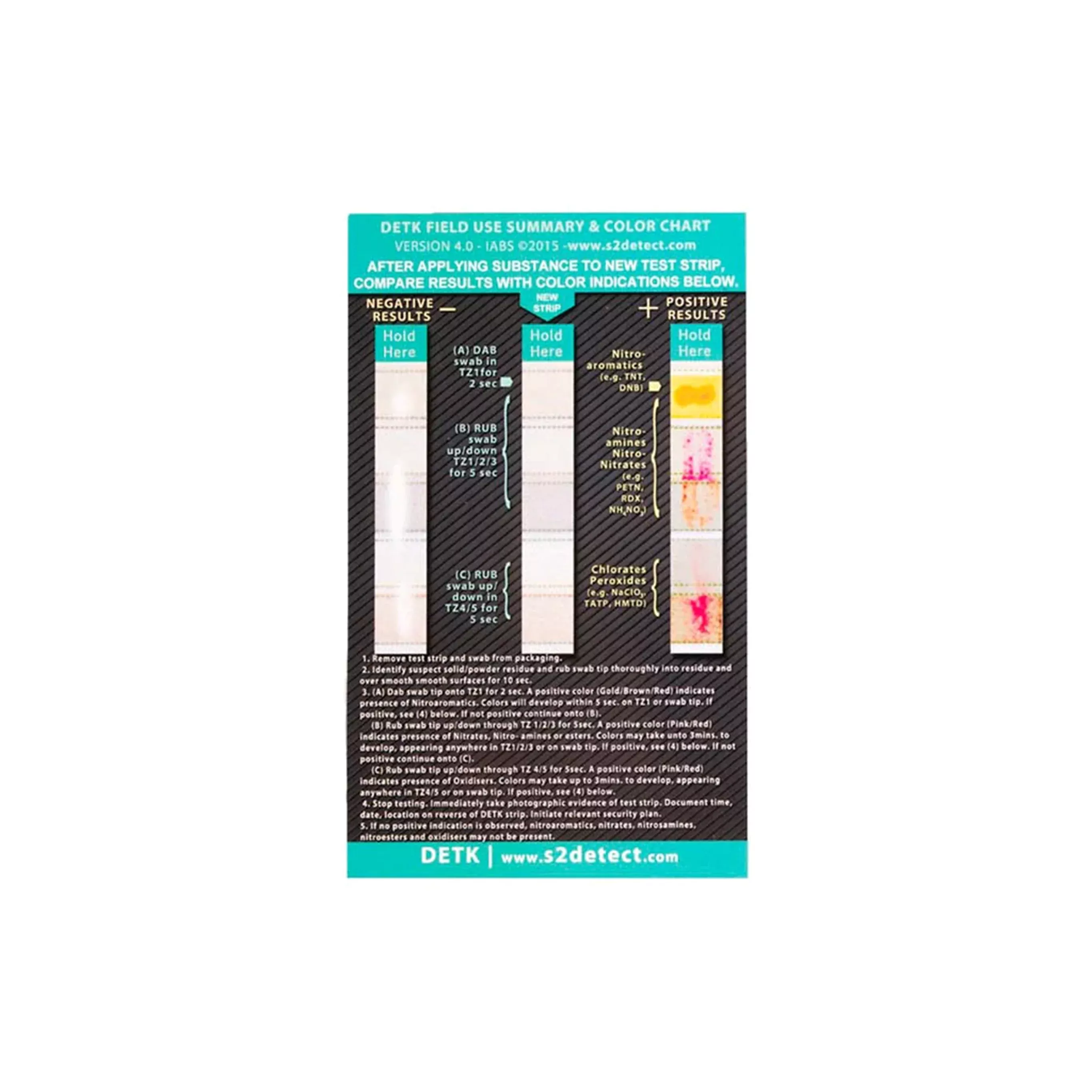 SWABTEK Dry Explosives Test Kit | 100 Pack | 800-6220