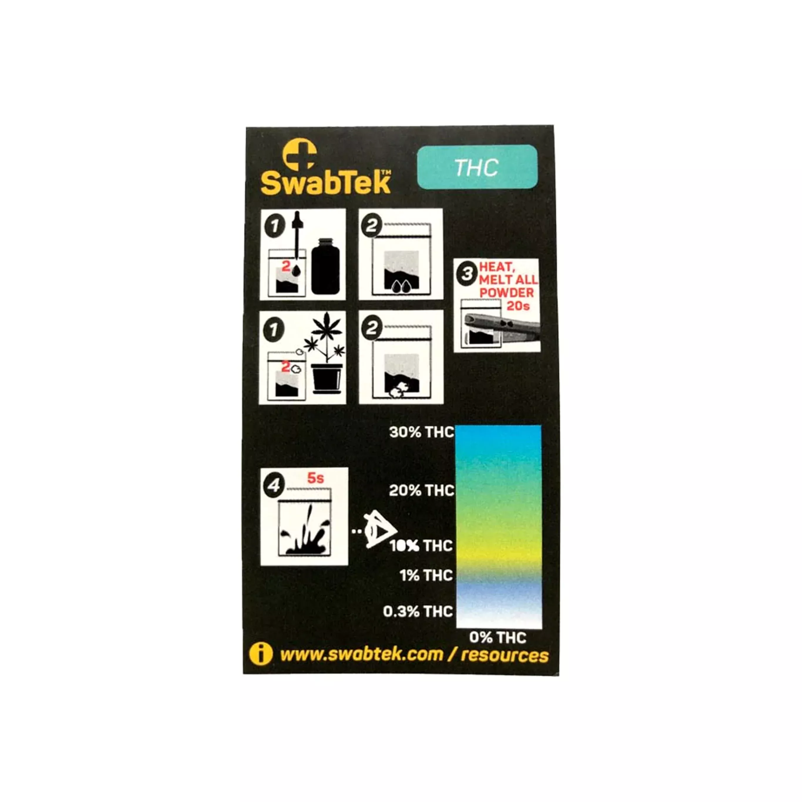 SWABTEK THC Test Kit | 100 Pack | 800-6206